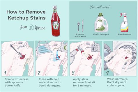 9 steps to remove tough ketchup stains
