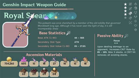 Royal Spear Weapon Guide Genshin Impact Hoyolab