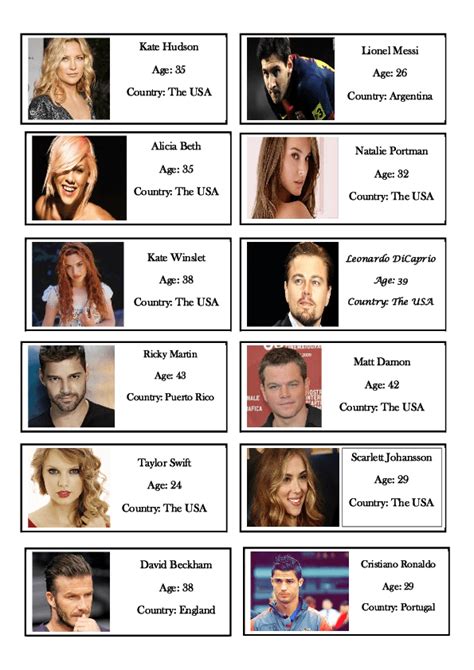 Guess Who Famous People Celebrities Flashcards Part 1