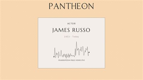James Russo Biography American Actor Born 1953 Pantheon