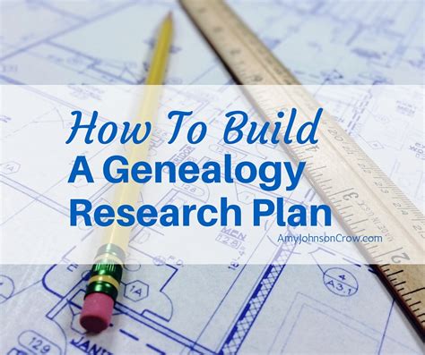 How To Build A Genealogy Research Plan Amy Johnson Crow