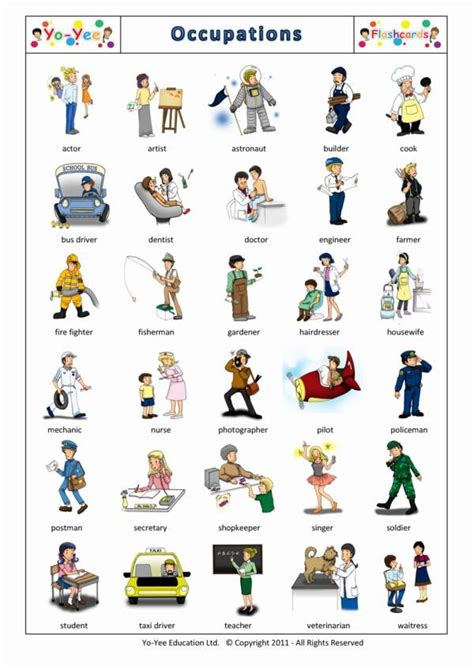 Jobs And Occupations Flashcards For Children 职业