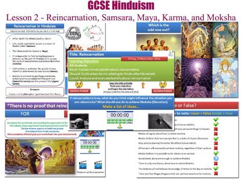 Gcse Hinduism Lesson 220 Reincarnation Samsara Maya Margasyogas