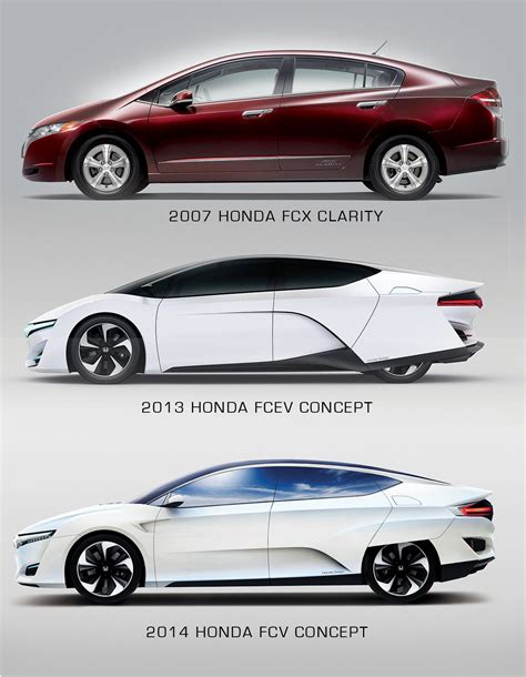 Honda Fcv Concepts Design Evolution Car Body Design