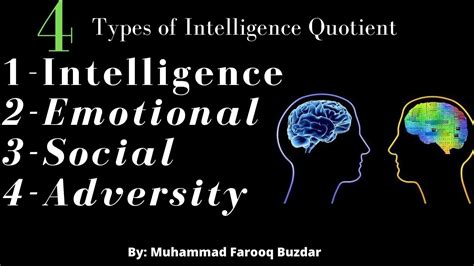 4 Types Of Intelligences Intelligence Quotient Emotional Quotient