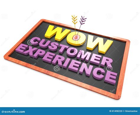 Excellent Customer Service Royalty Free Stock Photo