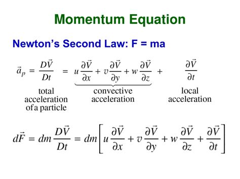 Ppt Momentum Equation Powerpoint Presentation Free Download Id9662505