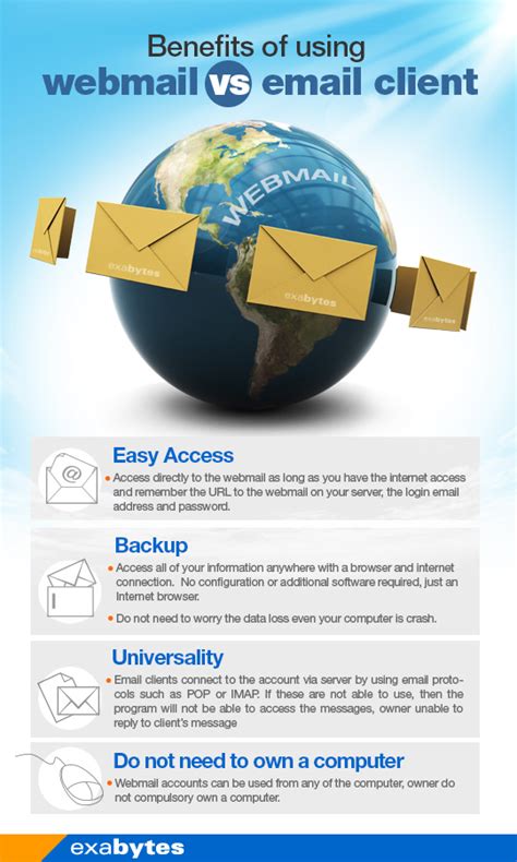 Benefits Of Using Webmail Vs Email Client Exabytes Blog