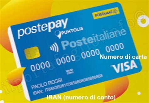 Carta Prepagata Postepay Evolution Con Iban Di Poste Italiane Conviene