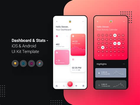 Dashboard And Stats Ios And Android Ui Kit Template Uplabs