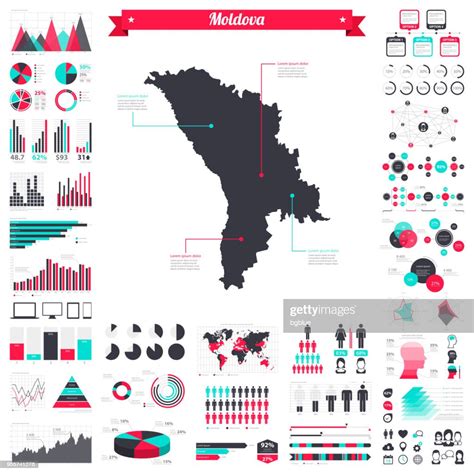 Moldova Map With Infographic Elements Big Creative Graphic Set High Res