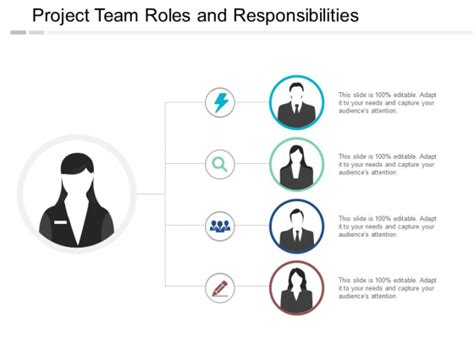 Project Team Roles And Responsibilities Ppt Powerpoint Presentation