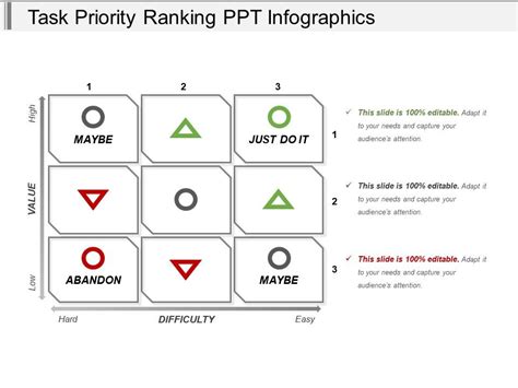 Task Priority Ranking Ppt Infographics Templates Powerpoint Slides