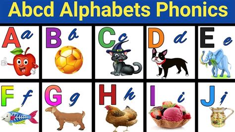 Abc Phonics Sounds For Children A For Apple Abc Alphabet Song And
