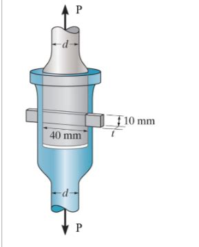 Two Steel Bars Are Joined Using A Belled Fitting And Chegg