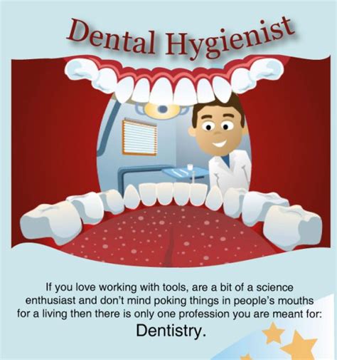 Want To Be A Dental Hygienist Infographic