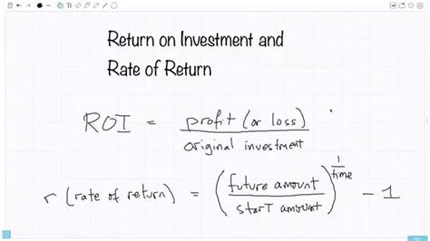 Return On Investment And Rate Of Return Youtube