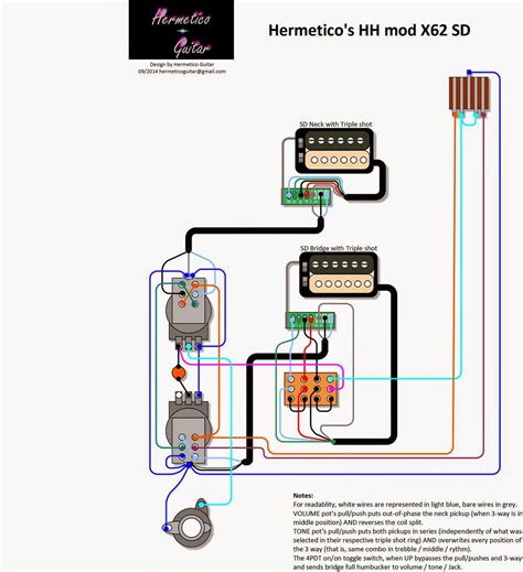 The fender stratocaster and the gibson les paul are two guitars that never have and never will fall this page explains how you can modify a hsh configuration guitar to switch between sss and hh. Hermetico Guitar: Wiring DIY: Hermetico's HH X61 SD mod