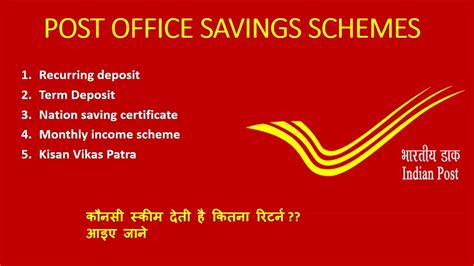 Post Office Savings Scheme Explained In Detail In Hindi YouTube