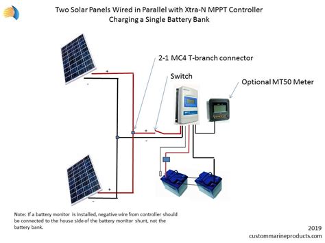 Mppt Xtra N Marine Solar Panel Charge Controller Marine Solar Panels