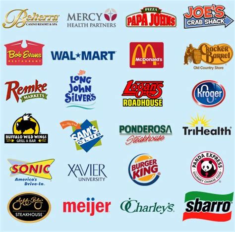 Check spelling or type a new query. american food brand logos with names - Google Search ...