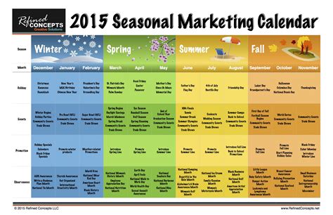 Seasonal Marketing Is A Creative And Effective Way To Promote Your