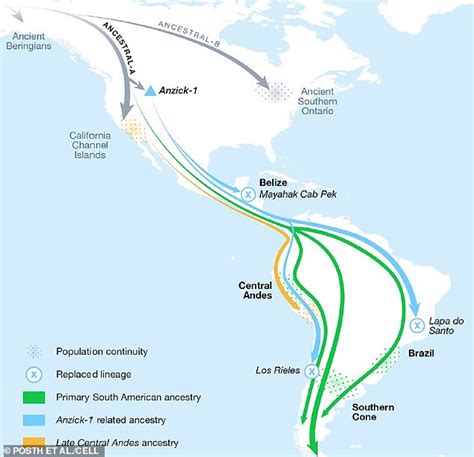 History Of Human Migration Throughout The Americas Is Mapped Daily Mail Online