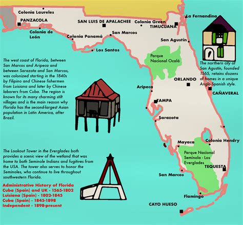 A Tourist Map Of Creole Florida If Both The Sunshine State And