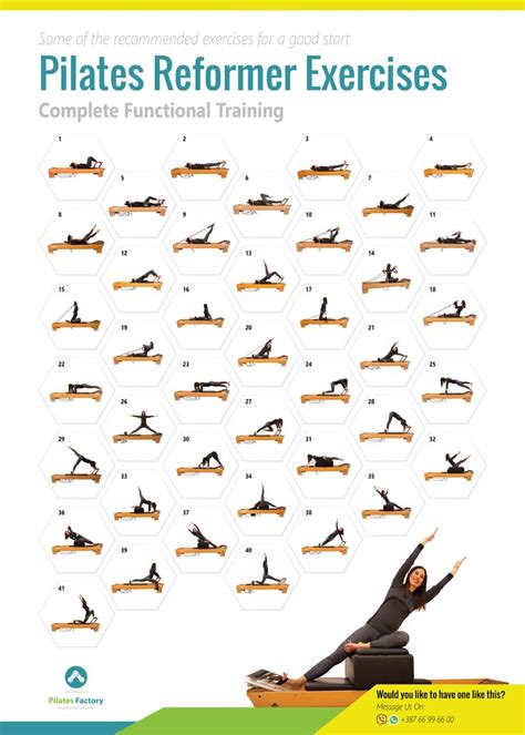 Printable Pilates Reformer Exercises Chart Free Web This Chart Will