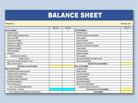 Free Sample Balance Sheet Templates In Ms Word Pdf Excel Bank Home Com