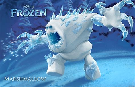 The Characters Of Disneys Frozen Teaser Trailer