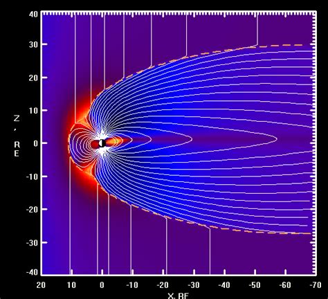 Modeling The Earths Magnetosphere Using Spacecraft Magnetometer Data