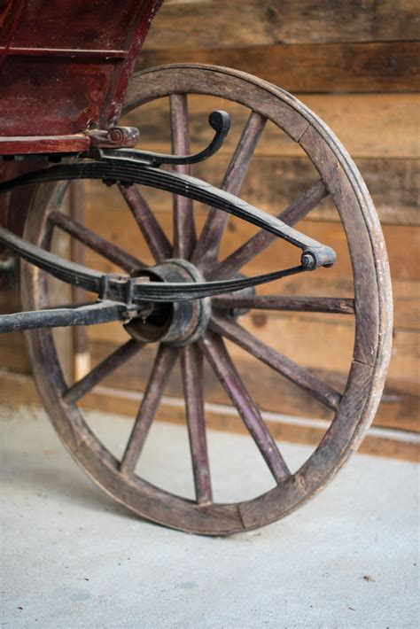 Suspension And Wheel On An Old Horse Carriage Shot On Cano Flickr