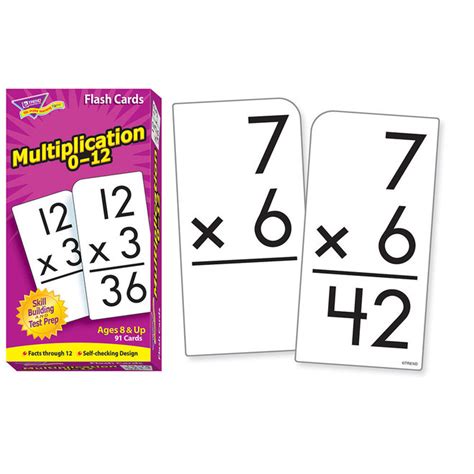Multiplication 0 12 Skill Drill Flashcards Inspiring Young Minds To Learn