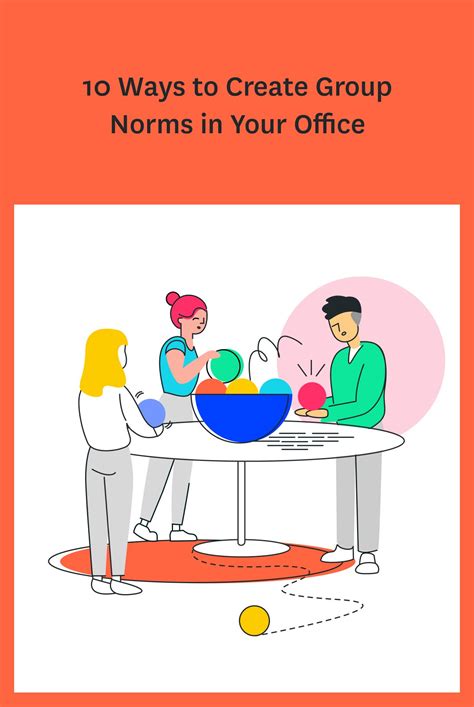 10 Ways To Create Group Norms In Your Office Toggl Blog Chia Sẻ