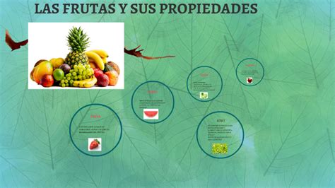 Las Frutas Y Sus Propiedades By Jose De Jesus Santos Bazan