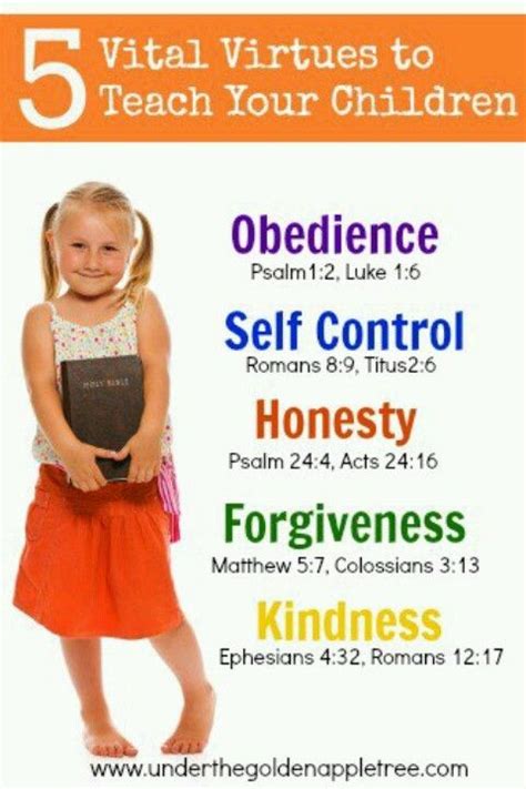 Virtues Bible For Kids Teaching Character Children