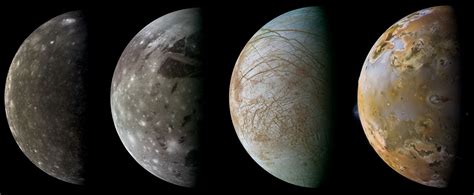 Jupiter S Galilean Moons The Planetary Society