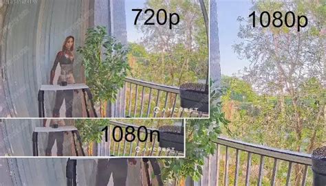 What Is 1080n Resolution In Security Cameras Learn