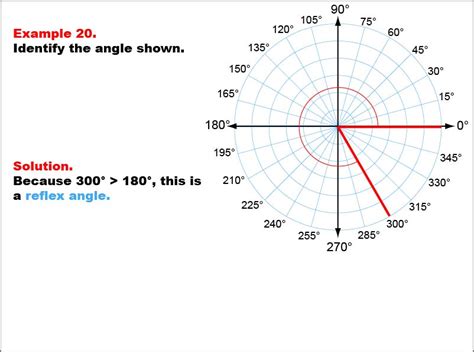 Math Example Angle Concepts Angle Measures Example 20 Media4math