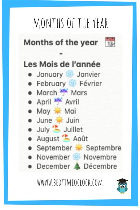 Months Of The Year In French Basic French Words French Flashcards