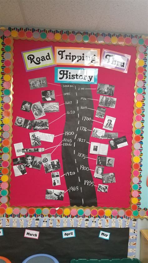We Added To Our Timeline After Learning About Each Piece Of Histor
