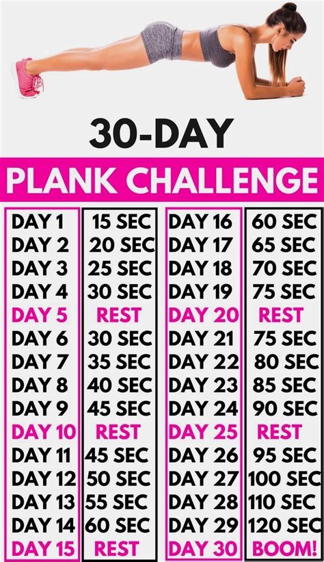 Plank Workout 30 Day Plank 30 Day Plank Challenge