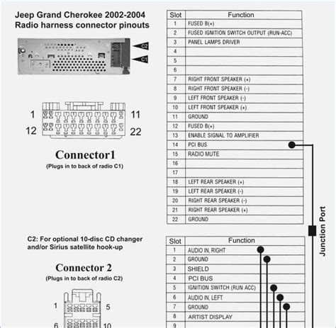 2003 Jeep Wrangler Wiring Diagram - Wiring Schema