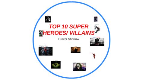 Top 10 Super Heroes Villains By Hunter Sherrow