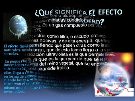 Que causa el calentamiento global. Presentación Video sobre el Calentamiento Global - YouTube