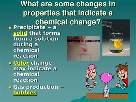 Ppt Chapter 2 Chemical Reactions Section 1 Observing Chemical