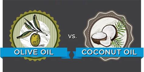 Because coconut oil has been receiving so much attention, olive oil has fallen slightly to the wayside, even though it long held coconut vs. Health Factor Face-Off: Olive Oil vs. Coconut Oil
