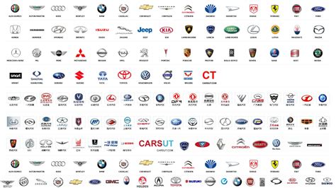 Car Logos With Names Car Logos All Car Logos