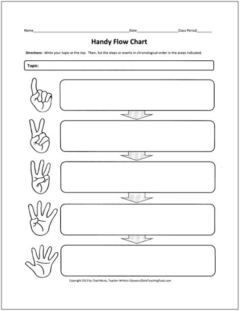 14 Best Images Of Current Events Report Worksheet Call
